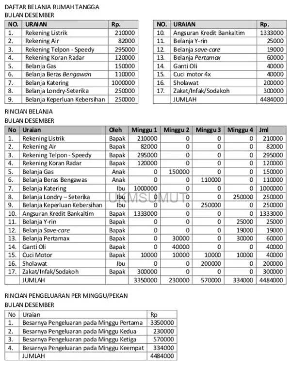 daftar belanja rumah tangga daftar belanja rumah tangga