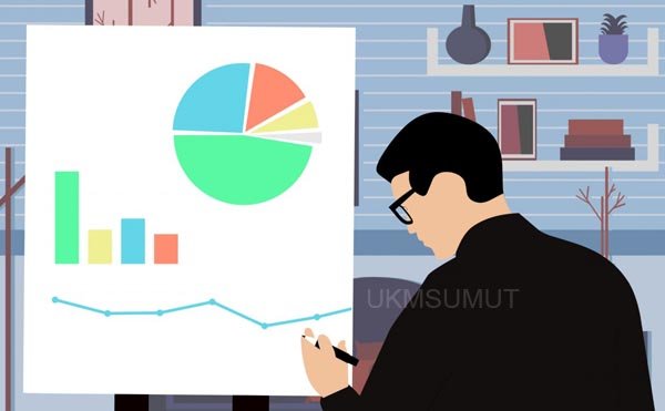cara membuat skala prioritas cara membuat skala prioritas
