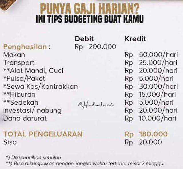 cara menghemat uang gaji bulanan cara menghemat uang gaji kecil